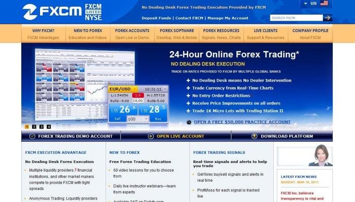 Forex ordre oco